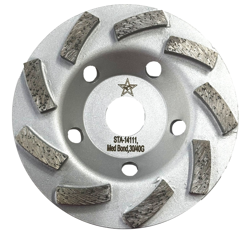 General Purpose - Non Threaded